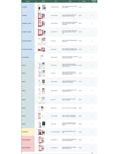 MLK+ BODENSTÄNDER – TECHNOLOGISCHES ZUBEHÖR