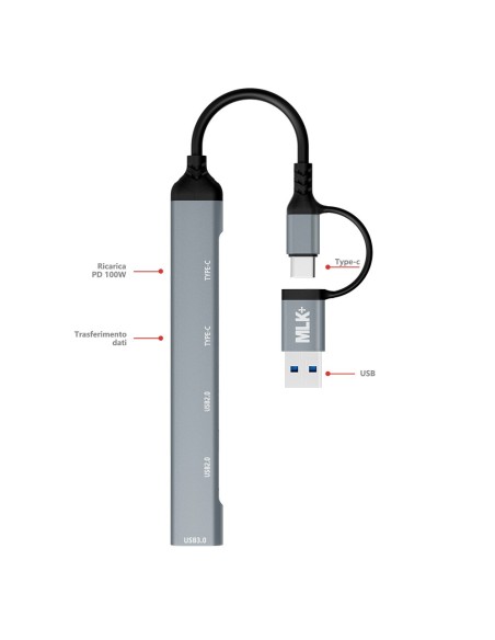 MLK+ HUB MULTIPORTA 5 IN 1 CON USB-A E USB-C E SUPPORTO ALLA RICARICA PD 100W
