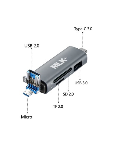 MLK+ 6-IN-1-OTG-USB-3.0-SD/TF-TYP-C-MICRO-USB-KARTENLESEGERÄT